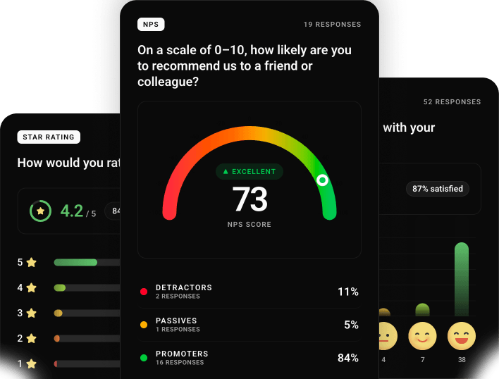 Targeted surveys shown at different stages of the marketing funnel