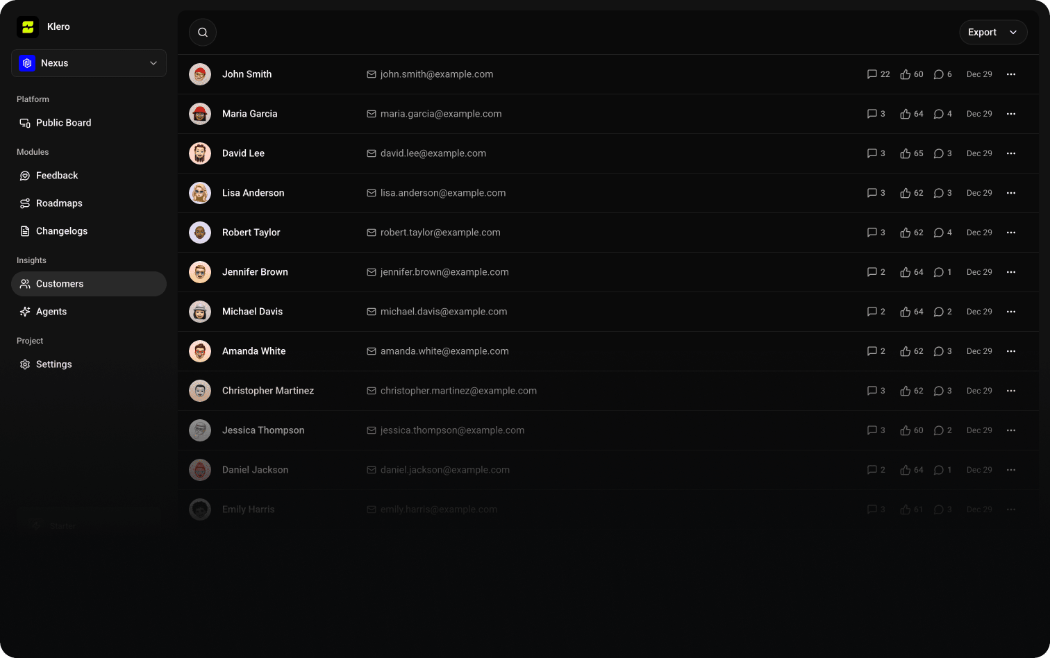 Klero customers list showing full user activity timeline